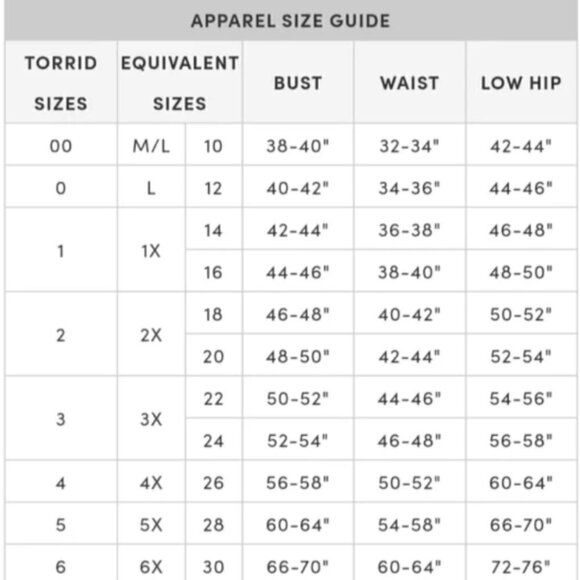 Torrid Burgundy Red Ruched Long Sleeve Bodycon Dress, size 2X - Picture 11 of 11